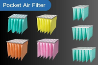 //iirorwxhqplqll5m.ldycdn.com/cloud/lkBpjKioliSRqlkikiknko/Medium-efficiency-bag-air-filter.jpg