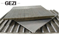//iirorwxhqplqll5m.ldycdn.com/cloud/lnBpjKioliSRklkqnokpkq/Wedge-Wire-Screen.jpg