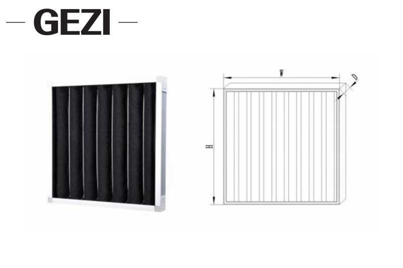 Looking for Activated Carbon Panel Filter with Excellent Deodorization?