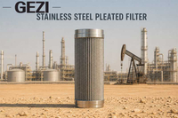 //iirorwxhqplqll5m.ldycdn.com/cloud/pkBpjKioliSRmlpkmpnqkm/Stainless-Steel-Pleated-Filter.jpg